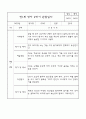 만1세 영아 2학기 관찰일지 71페이지 (평가제 관찰일지) 59페이지