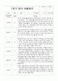 영아관찰일지 만 1세 9명 관찰일지 2페이지