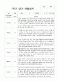 영아관찰일지 만 1세 9명 관찰일지 5페이지
