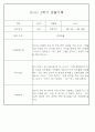 만1세반 2학기 평가제 관찰일지 72Page 30페이지