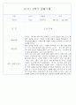 만1세반 2학기 평가제 관찰일지 72Page 33페이지