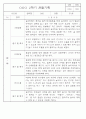 만1세반 2학기 평가제 관찰일지 72Page 49페이지