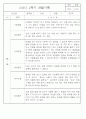 만1세반 2학기 평가제 관찰일지 72Page 53페이지