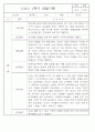 만1세반 2학기 평가제 관찰일지 72Page 54페이지