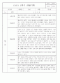 만1세반 2학기 평가제 관찰일지 72Page 58페이지