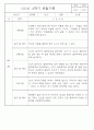 만1세반 2학기 평가제 관찰일지 72Page 59페이지