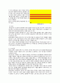 베트남의 역사와 문화 17페이지