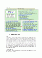 호모 데우스 4페이지