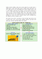 호모 데우스 23페이지