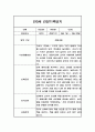 만0세 9월~2월 관찰일지 / 2학기 총평 5페이지