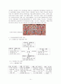 고창 변산 정읍 유적 답사자료 14페이지