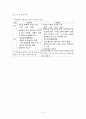 고창지역 유적답사 5페이지