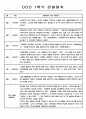 1학기 영아 관찰일지 만2세 99Page 분량 (아주 자세합니다.) 4페이지