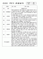 1학기 영아 관찰일지 만2세 99Page 분량 (아주 자세합니다.) 6페이지