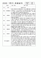 1학기 영아 관찰일지 만2세 99Page 분량 (아주 자세합니다.) 7페이지