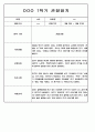 1학기 영아 관찰일지 만2세 99Page 분량 (아주 자세합니다.) 26페이지