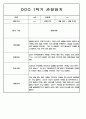 1학기 영아 관찰일지 만2세 99Page 분량 (아주 자세합니다.) 28페이지