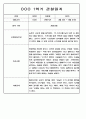 1학기 영아 관찰일지 만2세 99Page 분량 (아주 자세합니다.) 32페이지