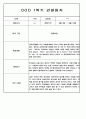 1학기 영아 관찰일지 만2세 99Page 분량 (아주 자세합니다.) 39페이지
