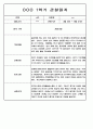 1학기 영아 관찰일지 만2세 99Page 분량 (아주 자세합니다.) 46페이지