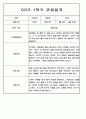 1학기 영아 관찰일지 만2세 99Page 분량 (아주 자세합니다.) 54페이지