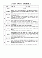 1학기 영아 관찰일지 만2세 99Page 분량 (아주 자세합니다.) 62페이지