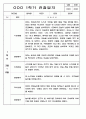 1학기 영아 관찰일지 만2세 99Page 분량 (아주 자세합니다.) 75페이지