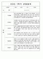 1학기 영아 관찰일지 만2세 99Page 분량 (아주 자세합니다.) 91페이지
