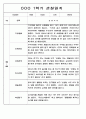 1학기 영아 관찰일지 만2세 99Page 분량 (아주 자세합니다.) 94페이지