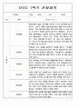 1학기 영아 관찰일지 만2세 99Page 분량 (아주 자세합니다.) 97페이지