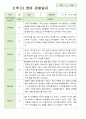 관찰일지 1학기 만1세 5명 2페이지