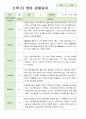 관찰일지 1학기 만1세 5명 3페이지