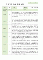 관찰일지 1학기 만1세 5명 4페이지