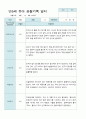 만5세 1학기 관찰일지 12명 5페이지