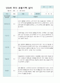 만5세 1학기 관찰일지 12명 10페이지