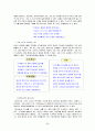 강진지역 답사자료 39페이지