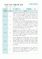관찰일지 만 3세 2학기 10명 5페이지