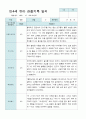 관찰일지 만 4세 2학기 10명 5페이지