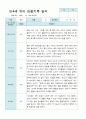 관찰일지 만 4세 2학기 10명 8페이지