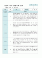 관찰일지 만 5세 2학기 10명 4페이지