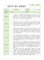 만 2세 관찰일지 2학기 5명 3페이지