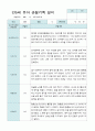 만5세 관찰일지 2학기 15명 3페이지