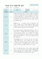 만5세 관찰일지 2학기 15명 6페이지