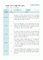 만5세 관찰일지 2학기 15명 7페이지