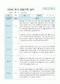 만5세 관찰일지 2학기 15명 8페이지
