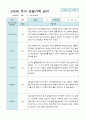 만5세 관찰일지 2학기 15명 9페이지