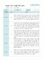 만5세 관찰일지 2학기 15명 10페이지