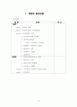 대마도 답사자료 13페이지