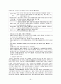 대마도 답사자료 29페이지