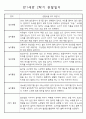 만1세 9월~2월 관찰일지 및 2학기 발달평가 (일상생활,놀이활동) 5페이지